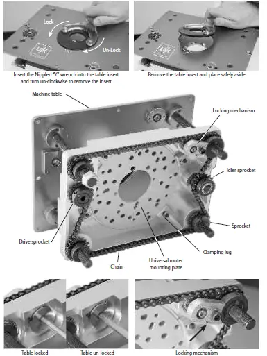 ujk-502701-Router-Elevator-04
