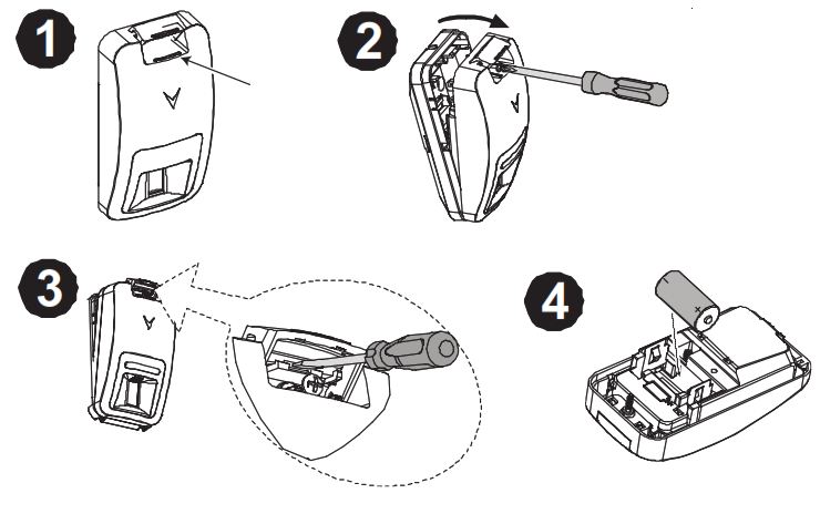 DSC PG9984 PowerG Wireless Dual Technology Mirror PIR Motion Detector - Fig1