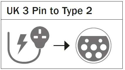 streetwize-SWEV4-Electric-Vehicle-Charging-FIG-1