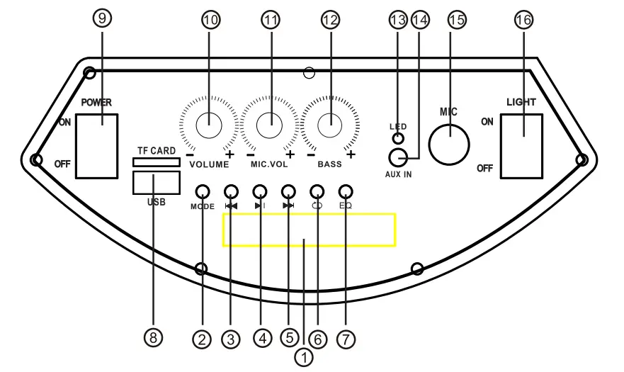 ZEBRONICS-ZEB-100-Moving-Monster-X8L-Trolley-Speaker-fig-1