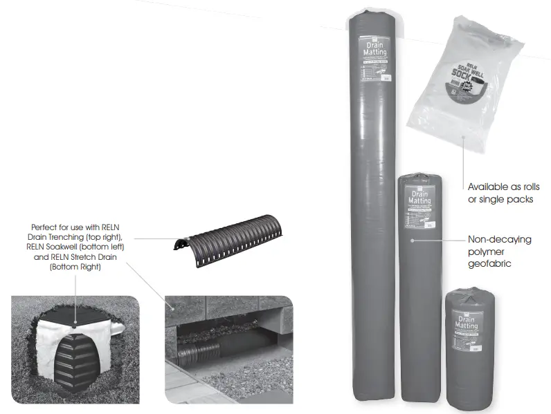 RELN Septic and Holding Tanks - Fig 1