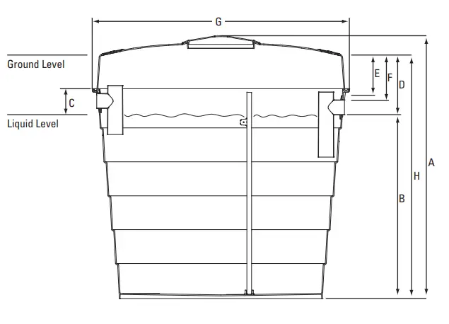 RELN Septic and Holding Tanks - Fig 12