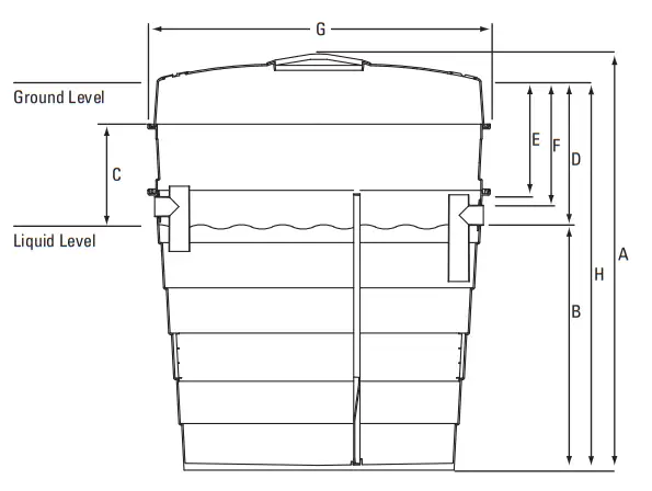 RELN Septic and Holding Tanks - Fig 15