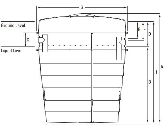 RELN Septic and Holding Tanks - Fig 19
