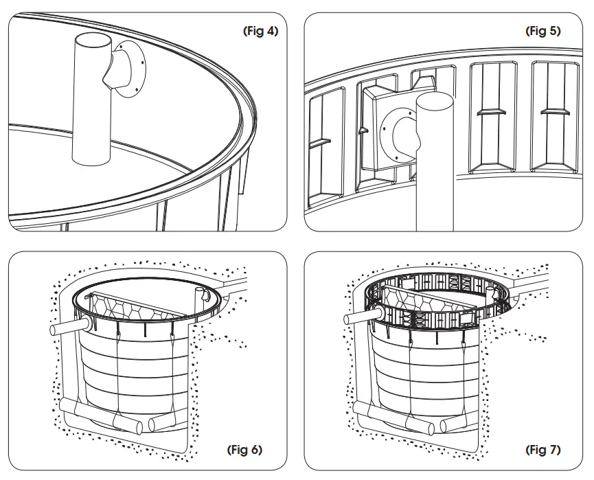 RELN Septic and Holding Tanks - Fig 5