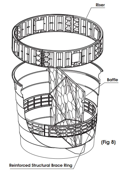 RELN Septic and Holding Tanks - Fig 6