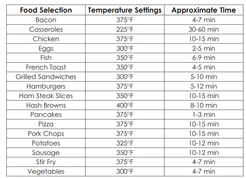 Aroma Housewares AFP-1600S Gourmet Series Stainless Steel Electric Skillet-4