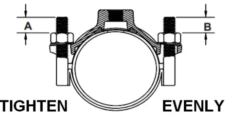 Smith-Blair-TI-010-Ductile-Iron-Service-Saddle-with-Stainless-Strap-FIG1