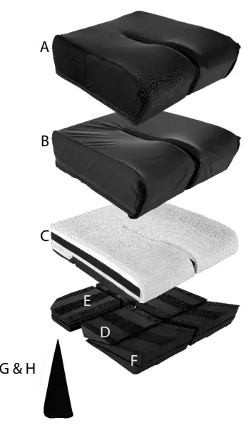 spex-Flex-Cushion-Contoured-Modular-and-Adjustable-Cushion-fig-1