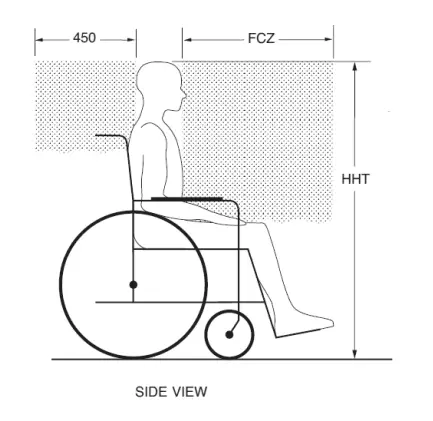 spex-Flex-Cushion-Contoured-Modular-and-Adjustable-Cushion-fig-21