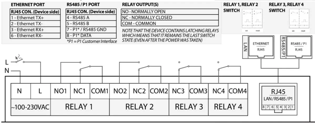 WM SYSTEMS WM-E LCB IoT Load Control Switch-FIG3