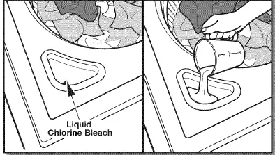 Whirlpool-WTW5000DW1-Low-water-wash-fig-11