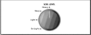 Whirlpool-WTW5000DW1-Low-water-wash-fig-14