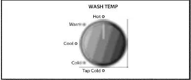 Whirlpool-WTW5000DW1-Low-water-wash-fig-15