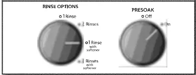 Whirlpool-WTW5000DW1-Low-water-wash-fig-16