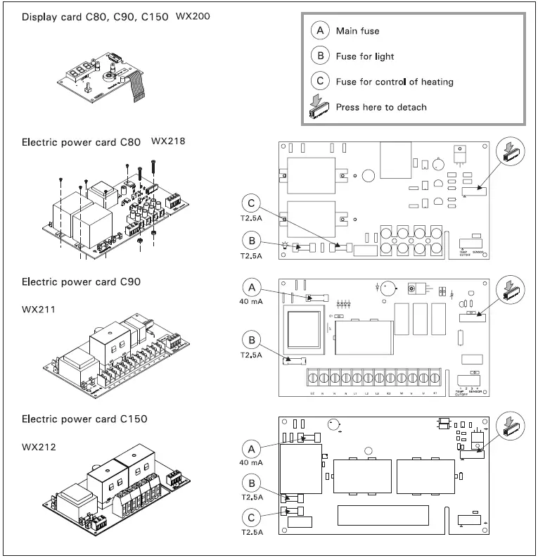 HARVIA-C90-Sauna-Heater-Control-Unit-fig- (11)