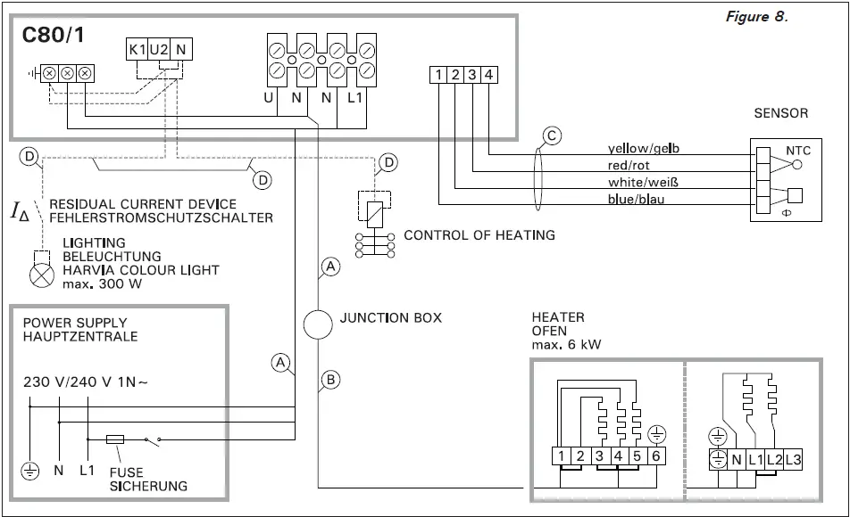 HARVIA-C90-Sauna-Heater-Control-Unit-fig- (12)