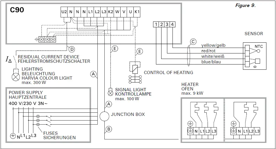 HARVIA-C90-Sauna-Heater-Control-Unit-fig- (13)