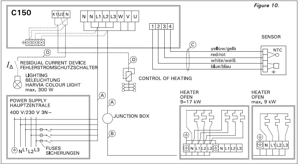 HARVIA-C90-Sauna-Heater-Control-Unit-fig- (14)