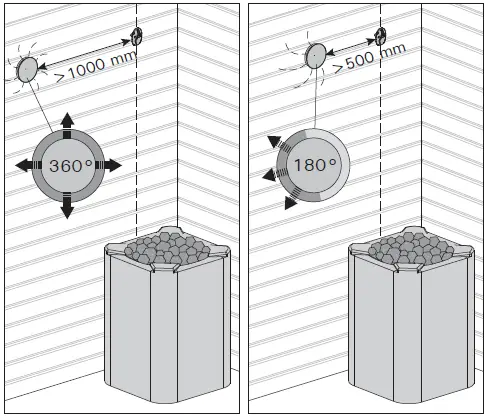 HARVIA-C90-Sauna-Heater-Control-Unit-fig- (3)