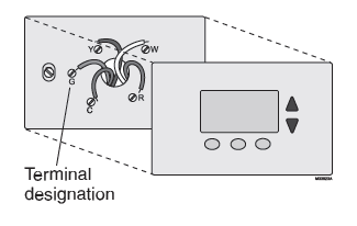 Honeywell RTH9580WF1005-W1 Programmable Color Touch Thermostat 2