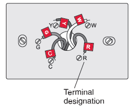 Honeywell RTH9580WF1005-W1 Programmable Color Touch Thermostat 4