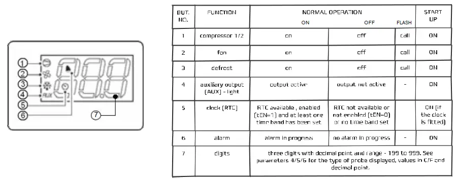 OSLO-VIBOCOLD-A-S-Convenience-Cooler-Confectionery-fig-2