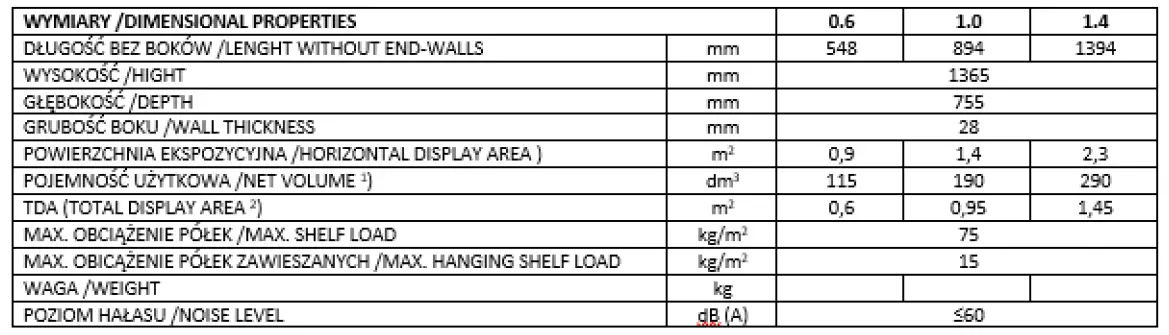 OSLO-VIBOCOLD-A-S-Convenience-Cooler-Confectionery-fig-6