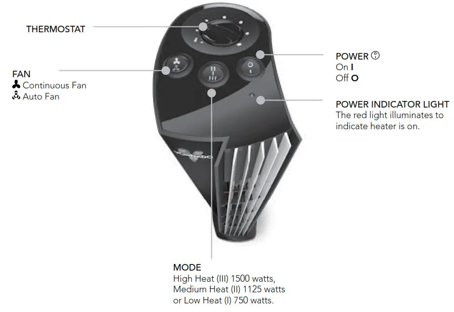 Vornado TH20 Tower Heater - CONTROLS