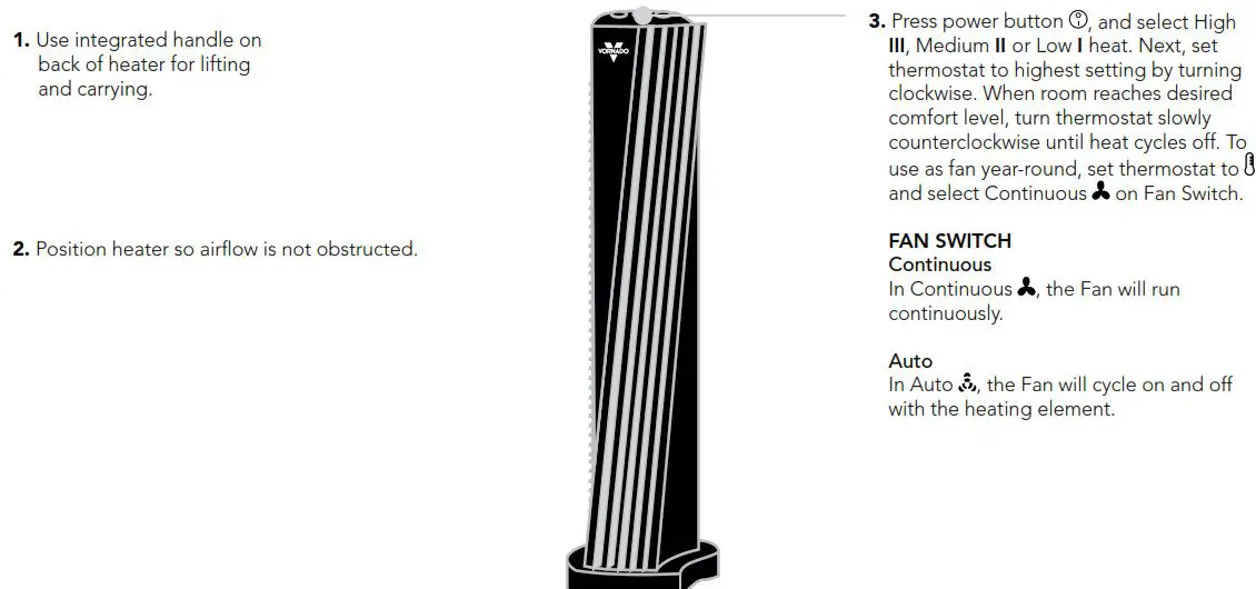 VORNADO TH20 Tower Heater- HOW TO USE 1