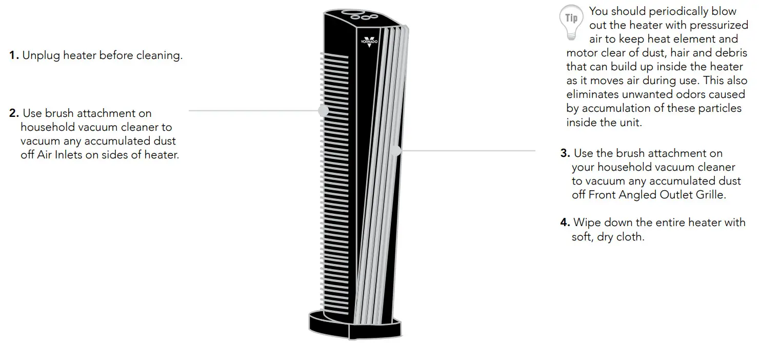 VORNADO TH20 Tower Heater- SAFETY FEATURES 12