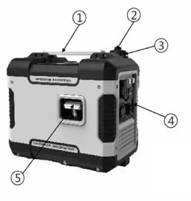 TOOLCRAFT 2612922 QL3500IG Inverter Power Generator - Product overview