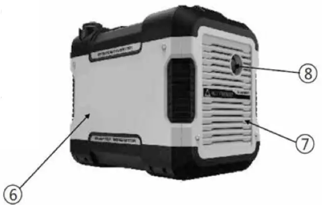 TOOLCRAFT 2612922 QL3500IG Inverter Power Generator - Product overview 2