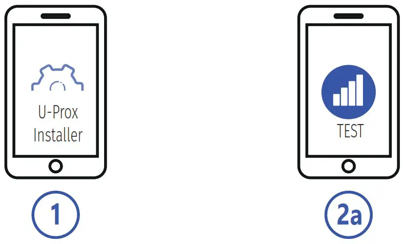 U PROX Wireless Water Leak Detector - INSTALLATION LOCATION 1