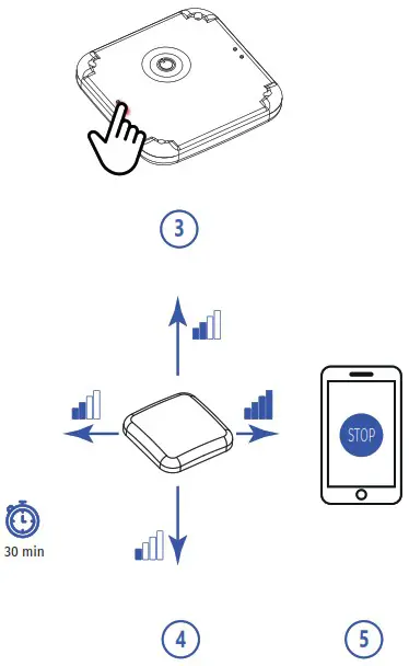 U PROX Wireless Water Leak Detector - INSTALLATION LOCATION 3