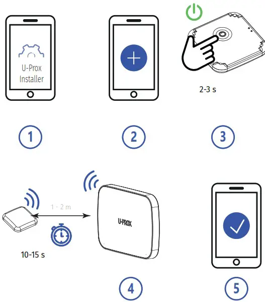 U PROX Wireless Water Leak Detector - REGISTRATION