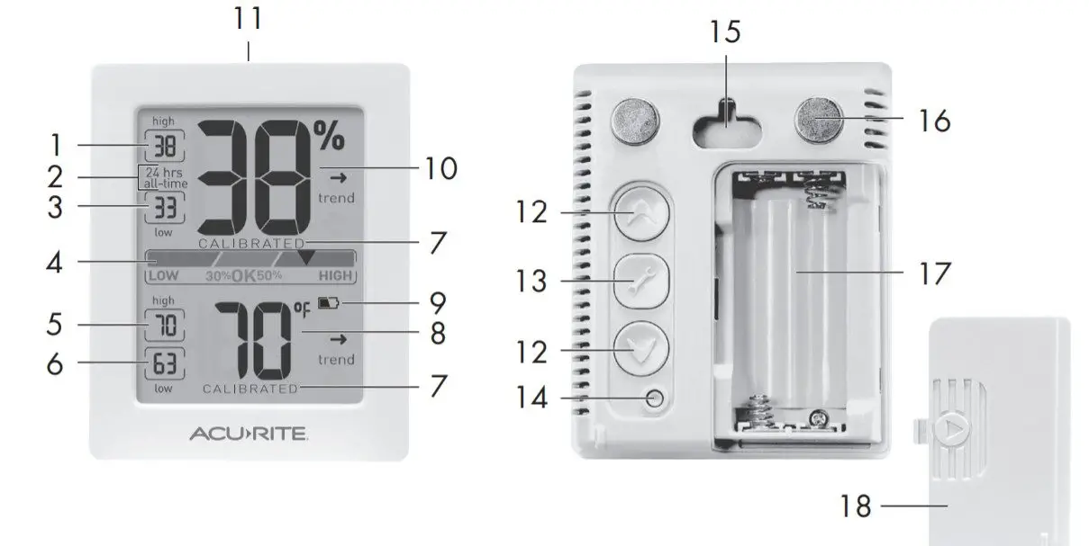 AcuRite 01139 Humidity Monitor - Features