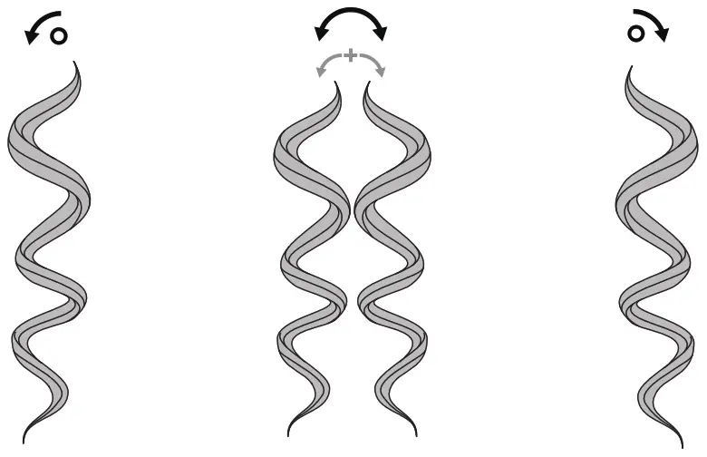 PHILIPS BHB886 Hair Curlers - fig 5