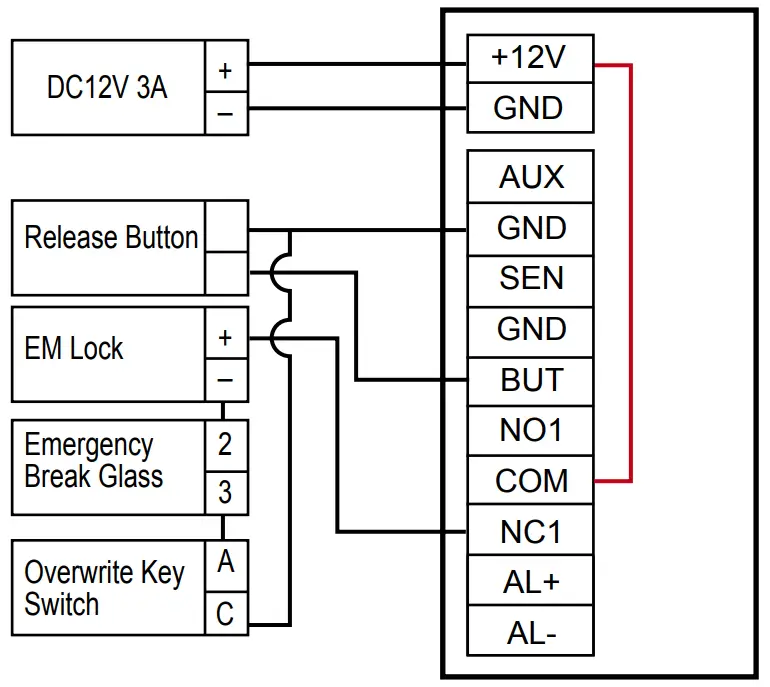 FINGeRTEC Face ID 6 Hybrid Face Recognition Access Device - Fig 5