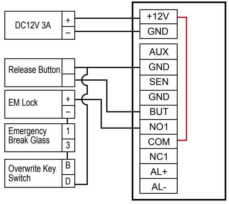 FINGeRTEC Face ID 6 Hybrid Face Recognition Access Device - Fig 6