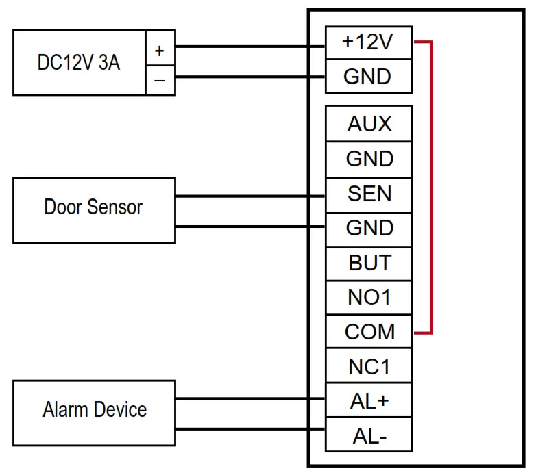 FINGeRTEC Face ID 6 Hybrid Face Recognition Access Device - Fig 8