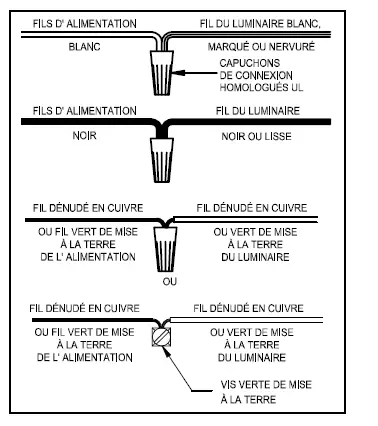 PROGRESS-LIGHTING-P300433-Vanity-Light-FIG-11