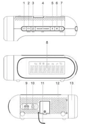 soundmaster-UR6600-FM-Alarm-Clock-Radio-1
