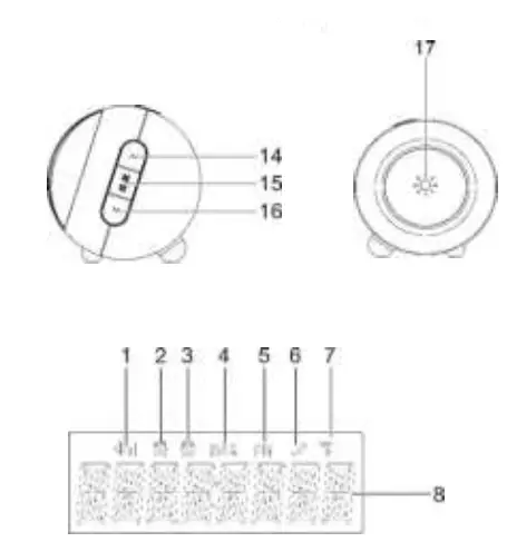 soundmaster-UR6600-FM-Alarm-Clock-Radio-2