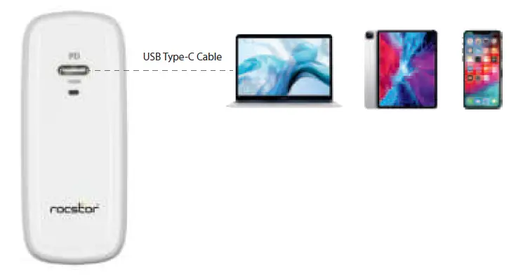 rocstor Y10A247-W1 Premium 100W Smart USB C Power Adapter-01