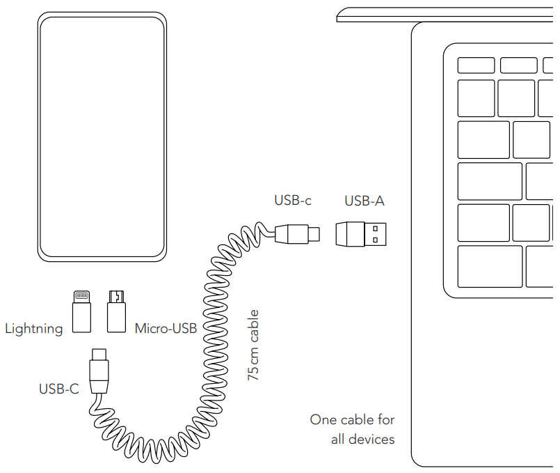 VONM HLEN ALLROUNDO C VM ARC 02 All in One Charging Cable - FIGURE 1