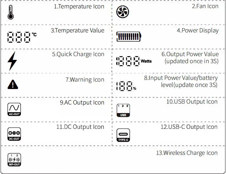 JustNow-JNG500-FS01-Portable-Power-Station-fig- (19)