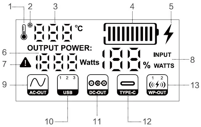 JustNow-JNG500-FS01-Portable-Power-Station-fig- (3)