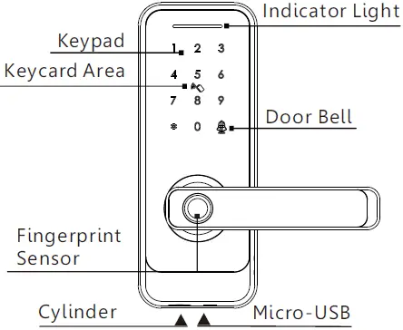 Zhongshan Smartek Security Technology A233 Electronic Lock 04