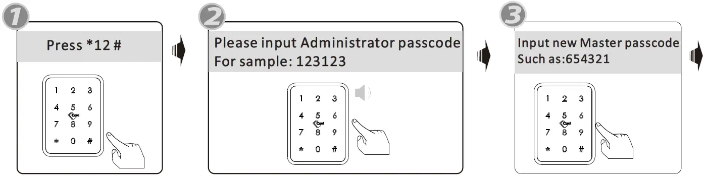 Zhongshan Smartek Security Technology A233 Electronic Lock 27